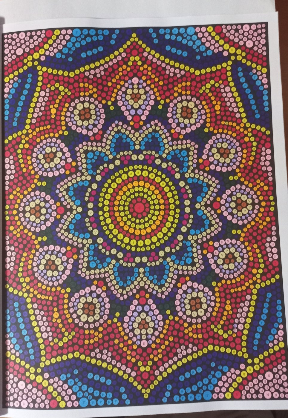 Работа от Malina