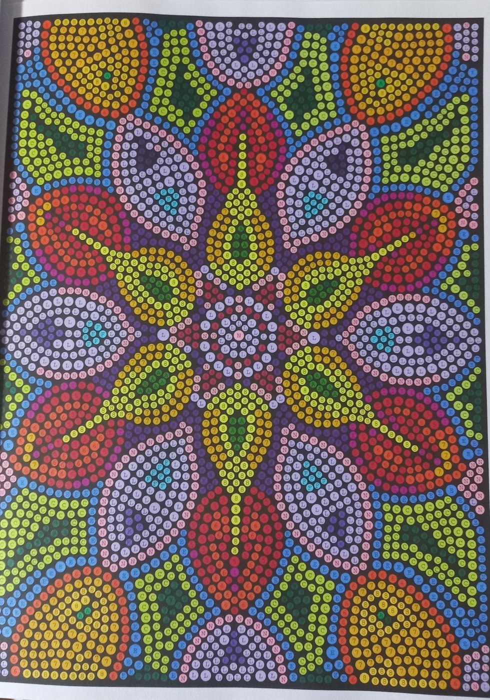 Работа от Malina