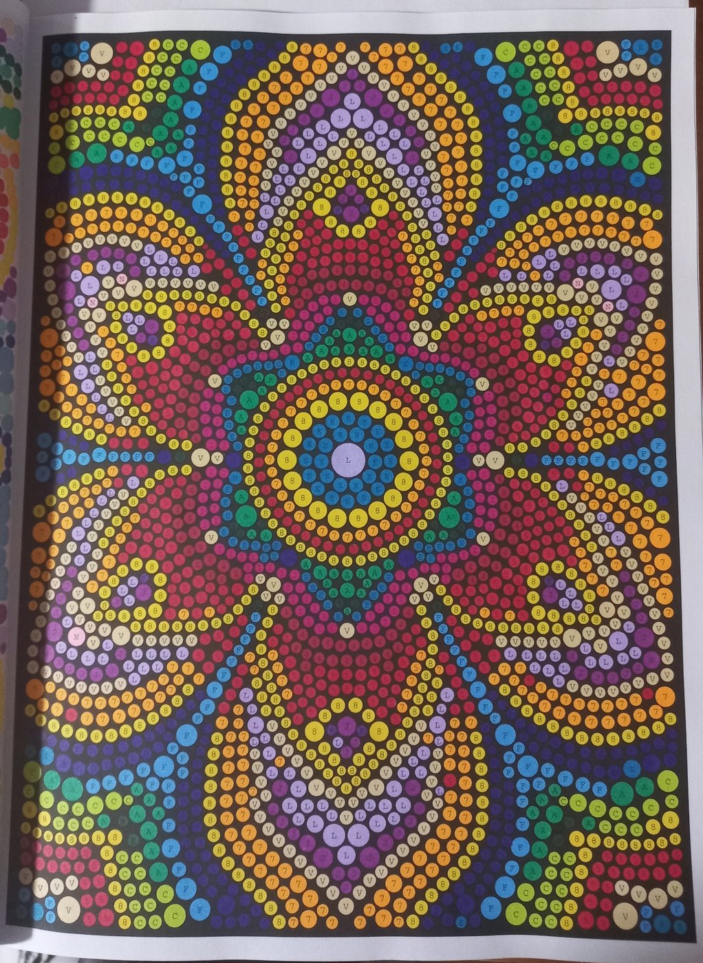 Работа от Malina