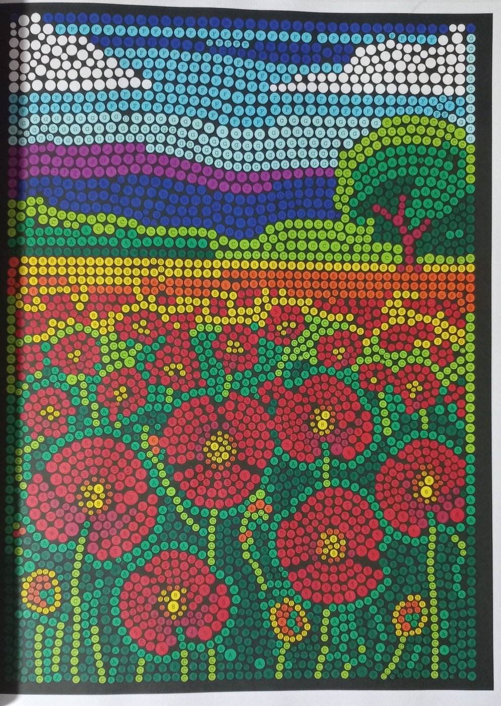 Работа от Malina