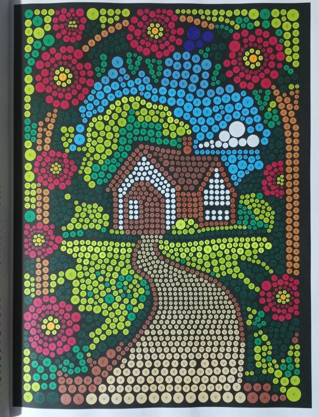 Работа от Malina