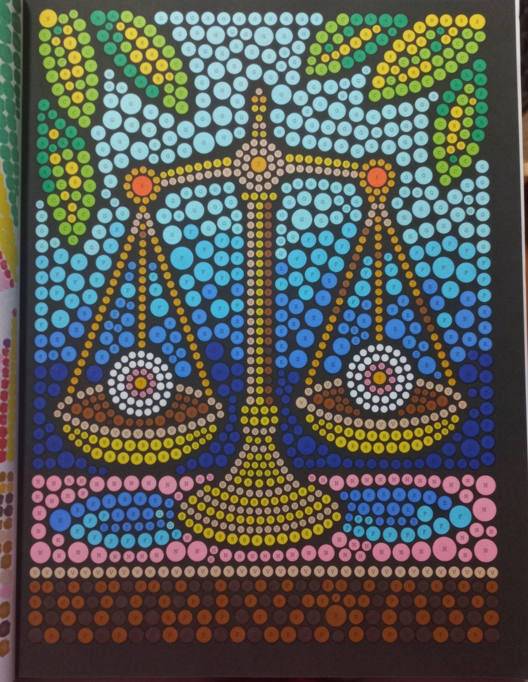 Работа от Malina