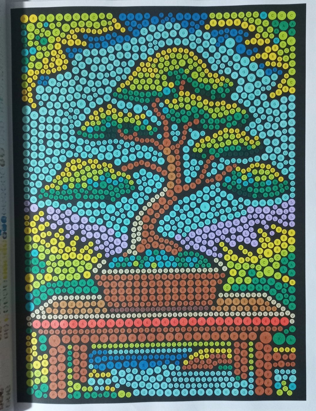 Работа от Malina