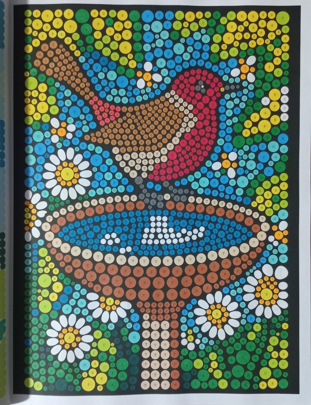 Работа от Malina