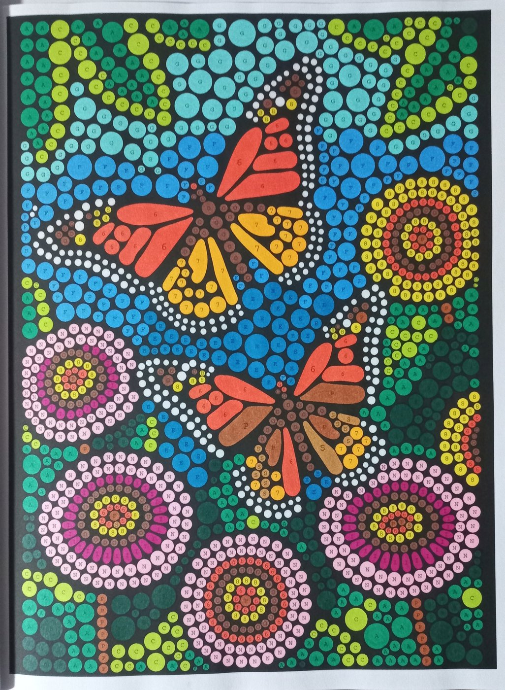 Работа от Malina