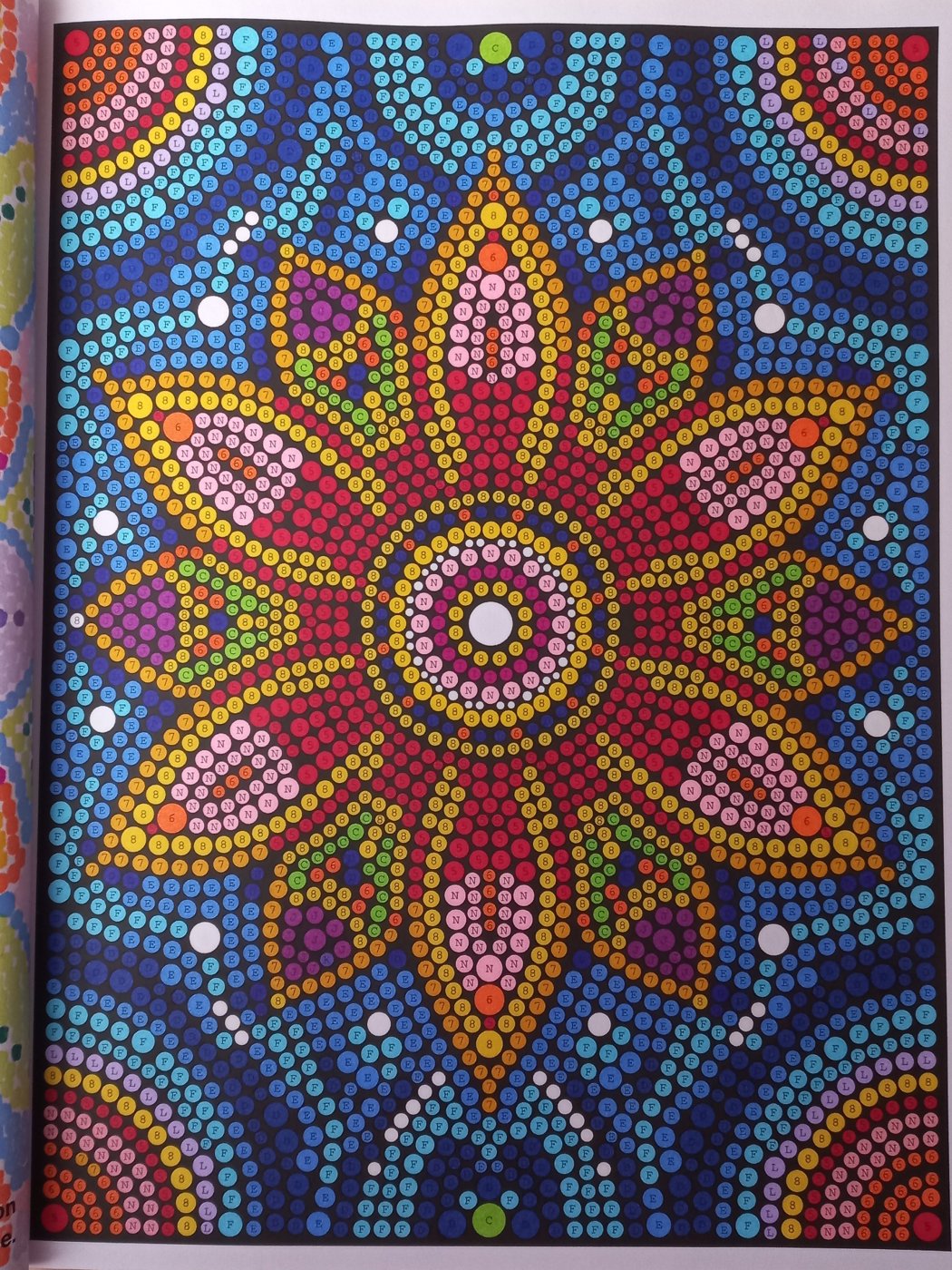 Работа от Malina