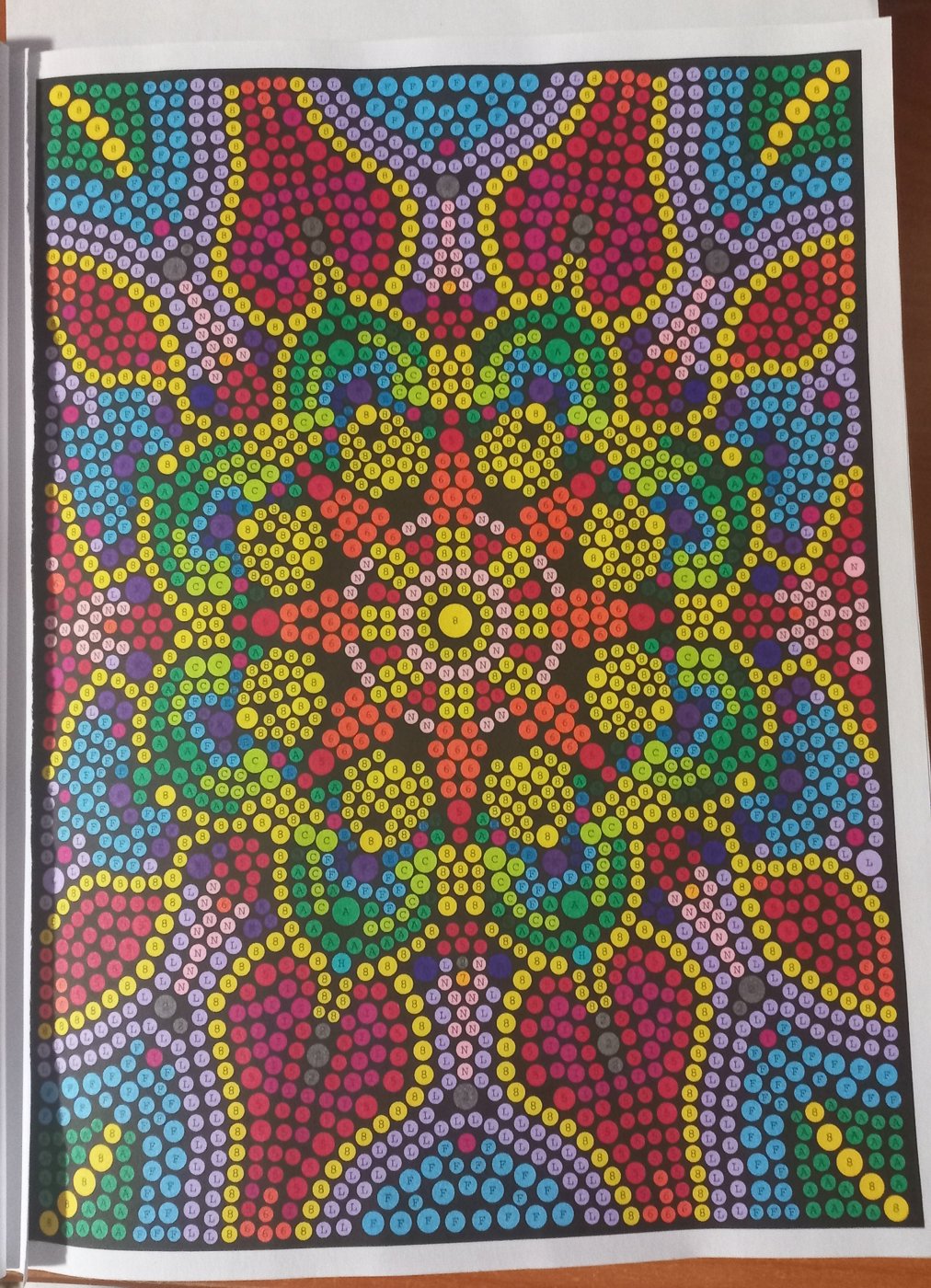 Работа от Malina