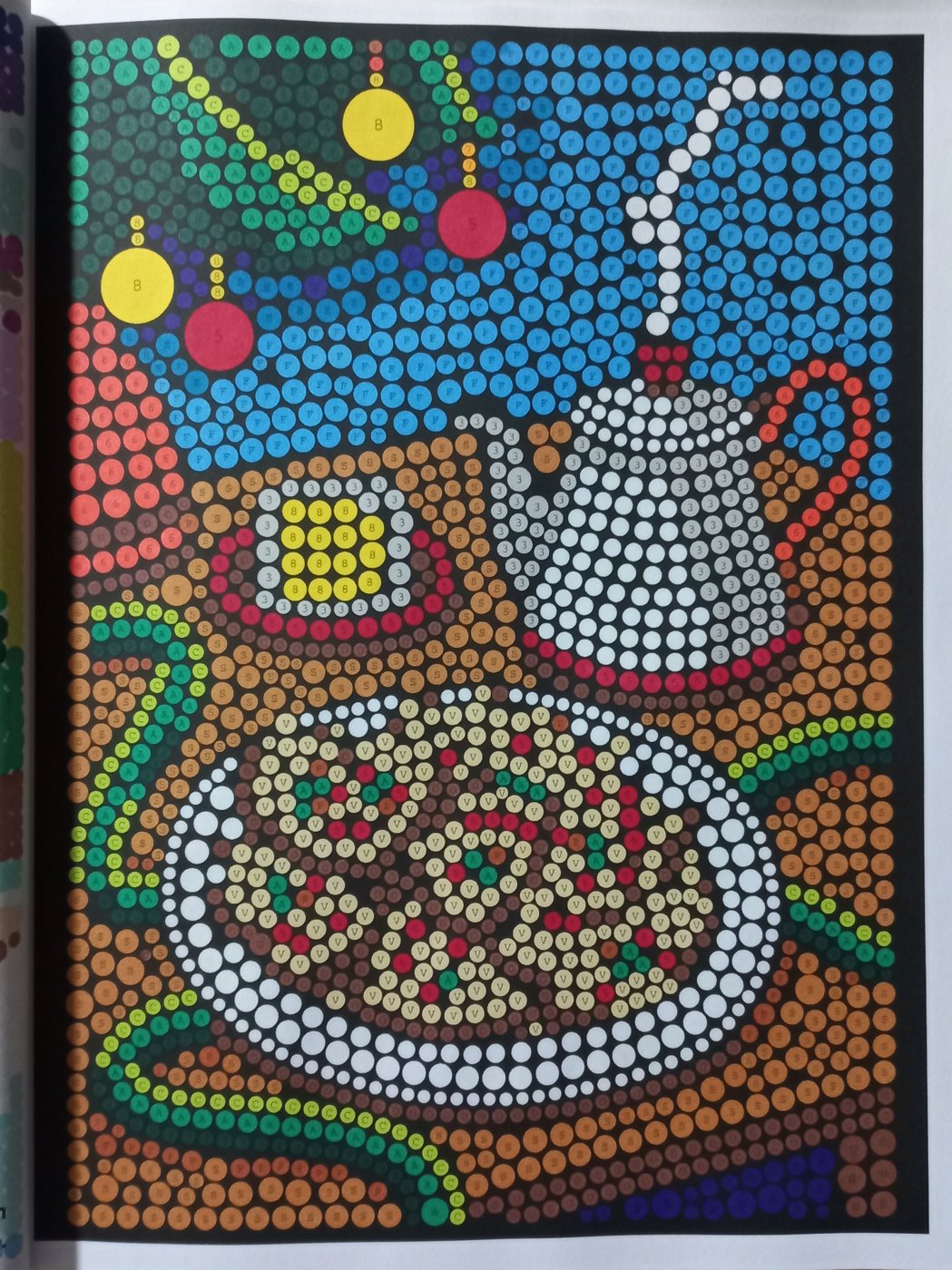 Работа от Malina