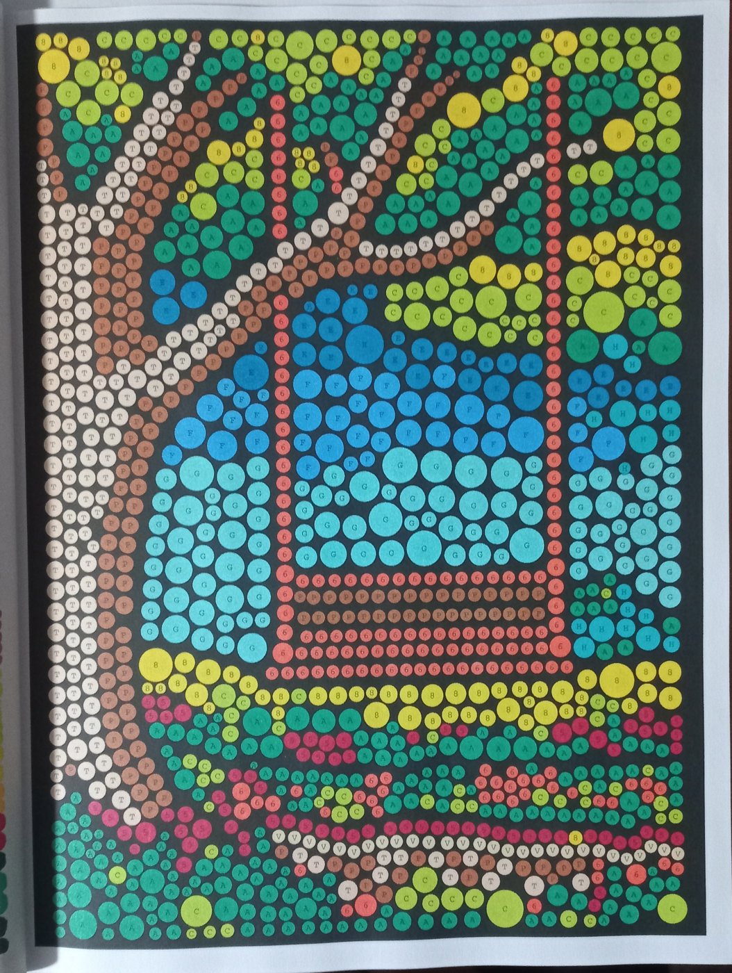 Работа от Malina