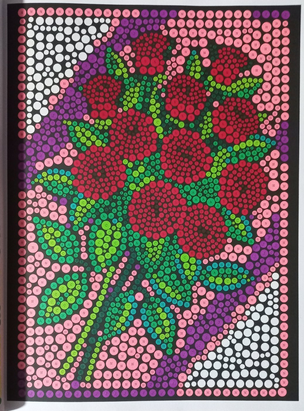 Работа от Malina