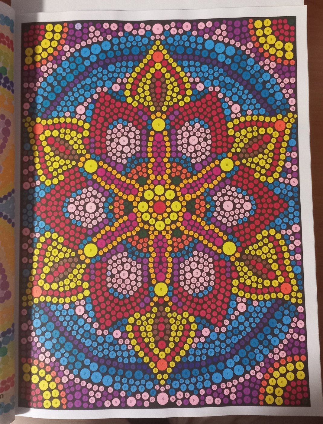 Работа от Malina