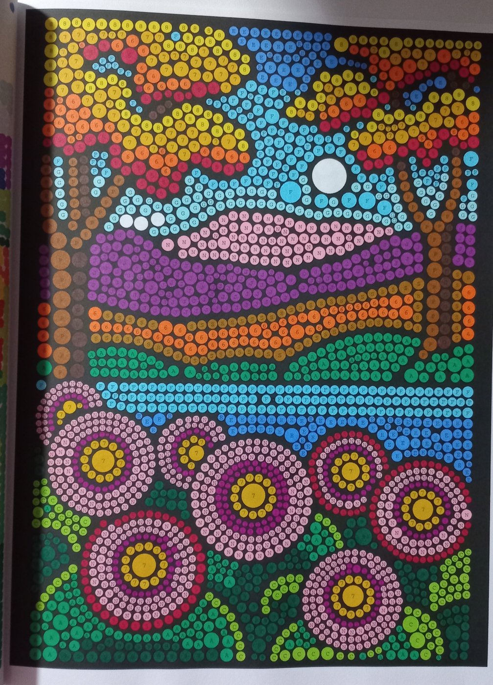 Работа от Malina