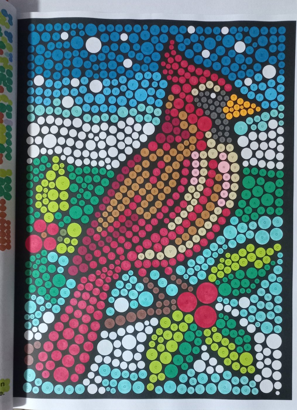 Работа от Malina