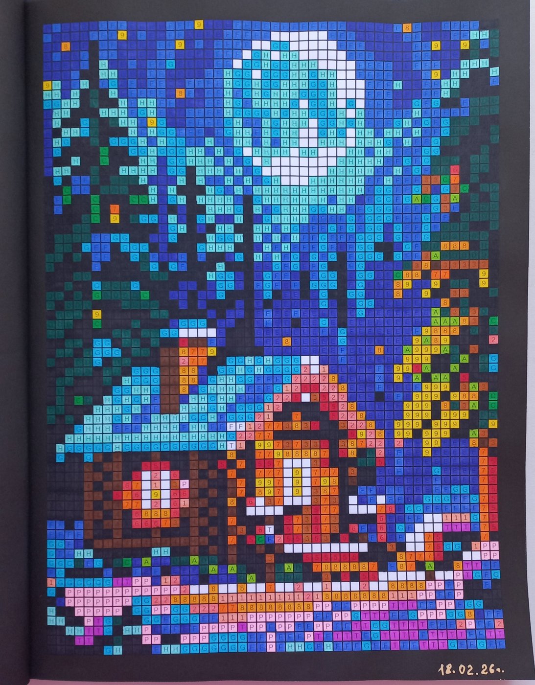 Работа от Malina