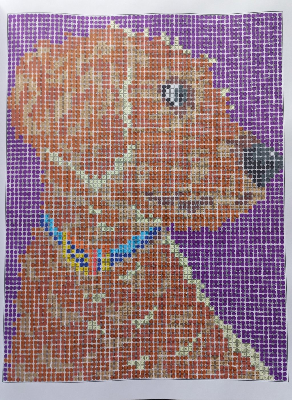 Работа от Malina