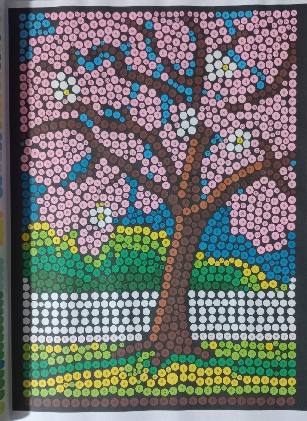 Работа от Malina