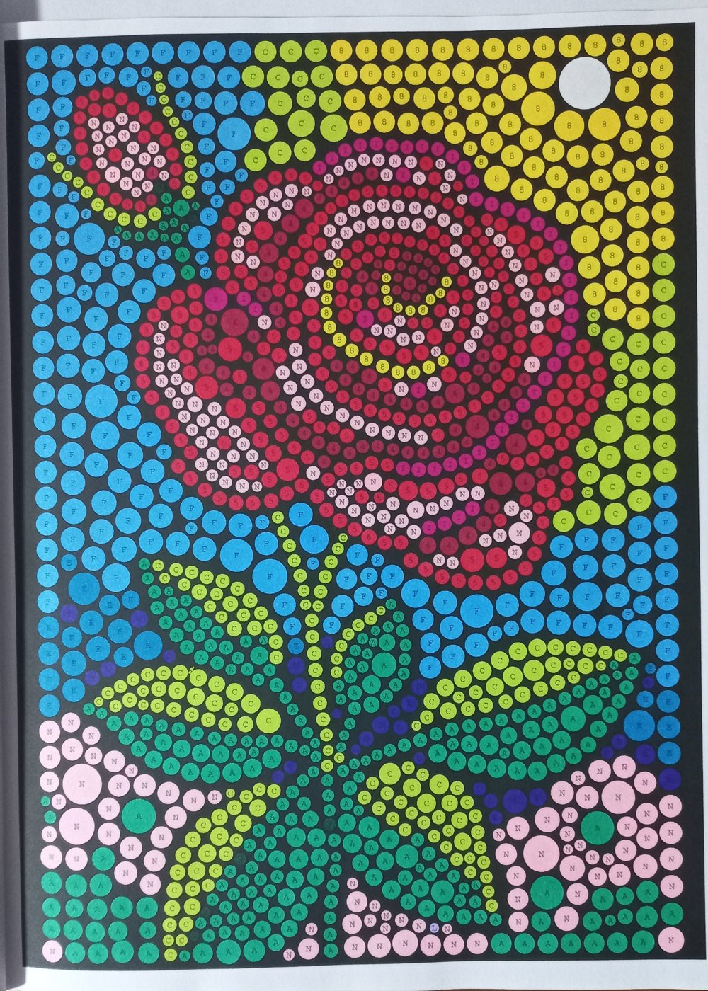 Работа от Malina