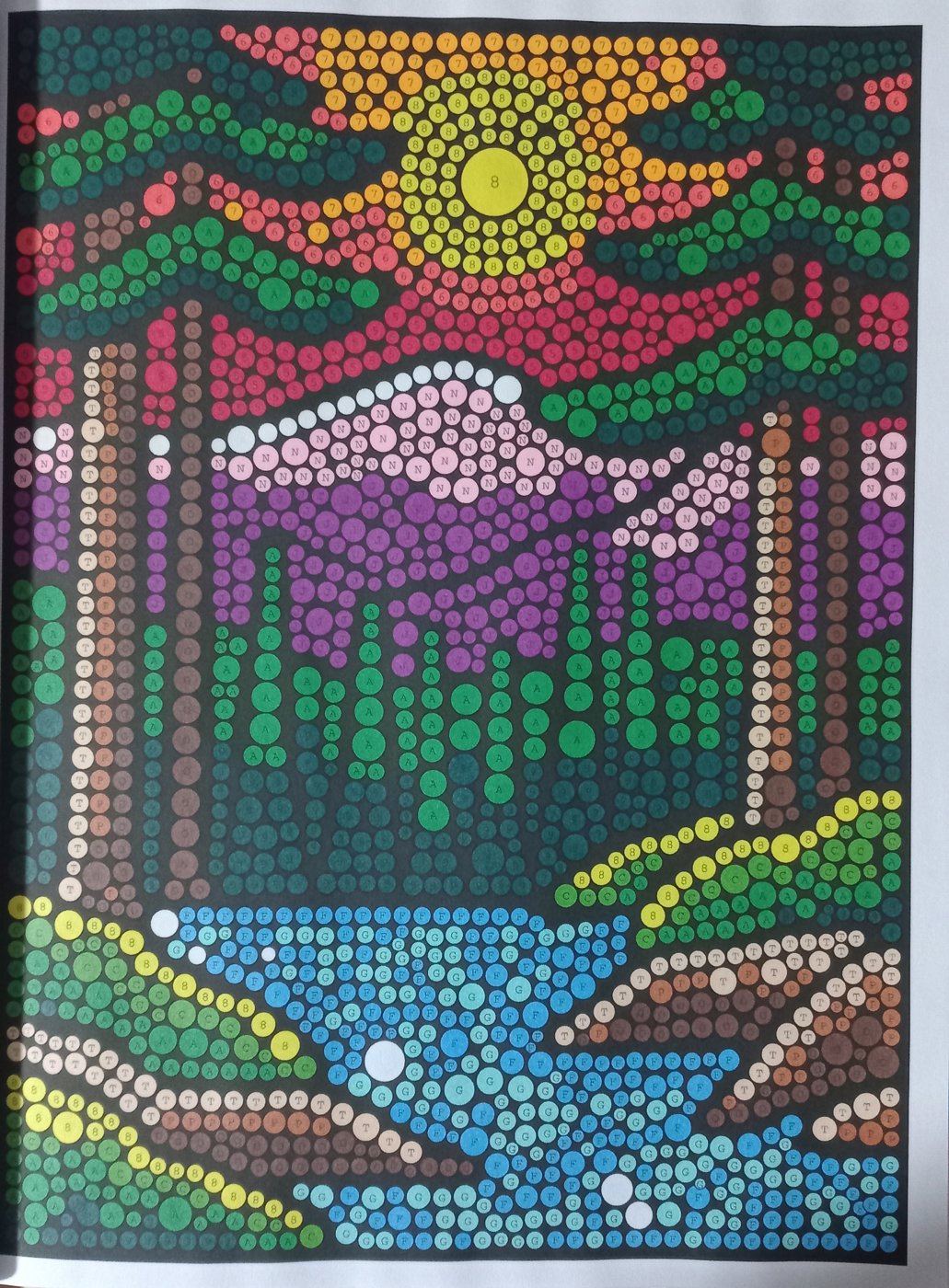 Работа от Malina