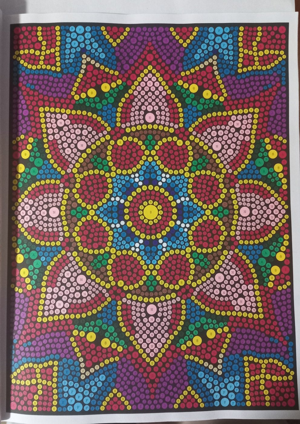 Работа от Malina