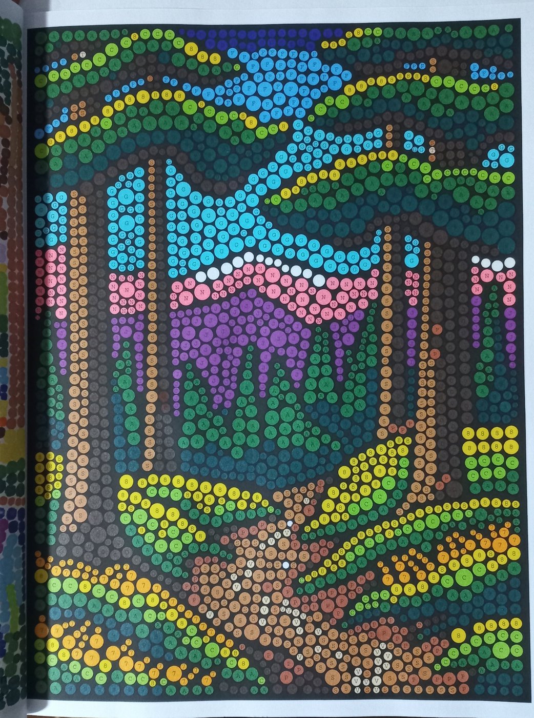 Работа от Malina