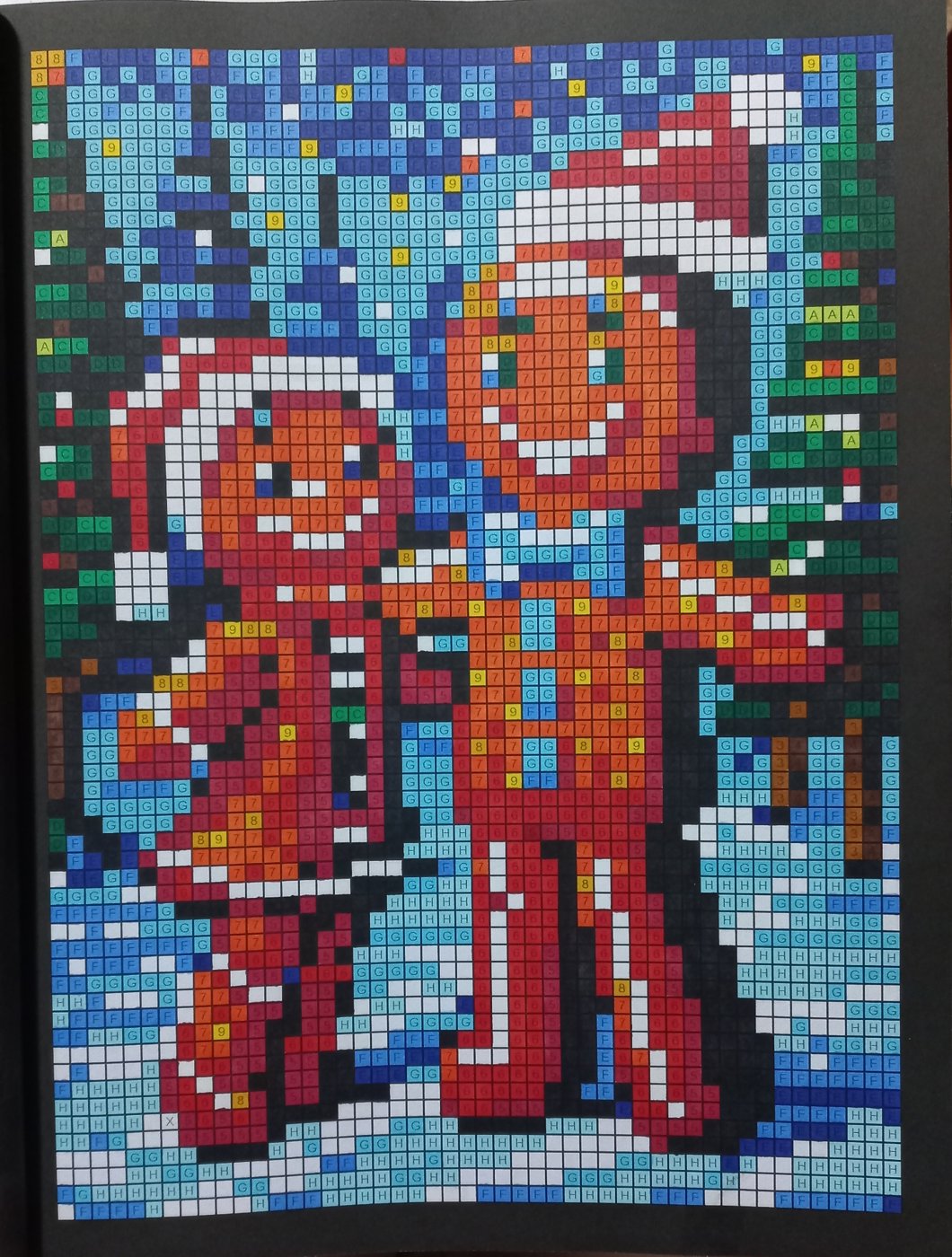 Работа от Malina