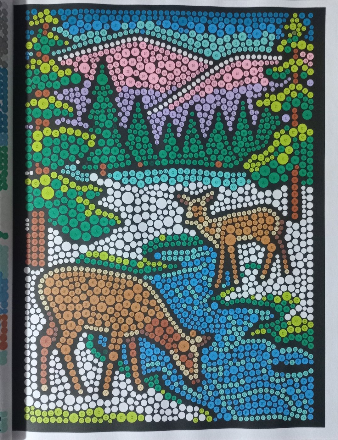 Работа от Malina