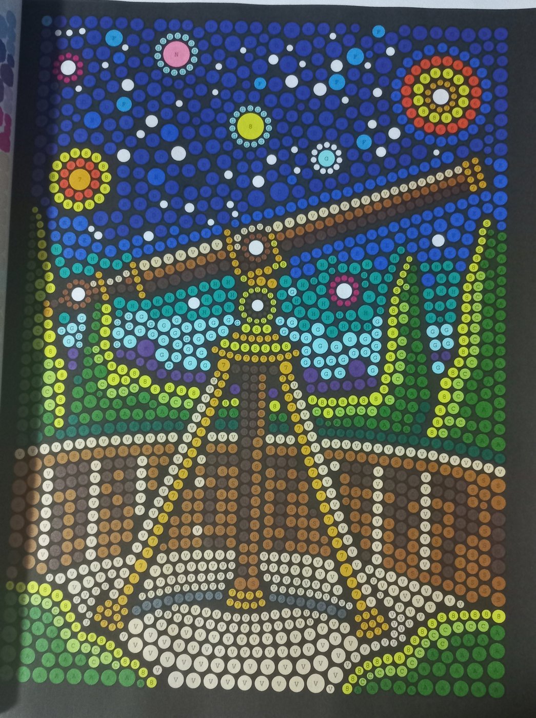 Работа от Malina