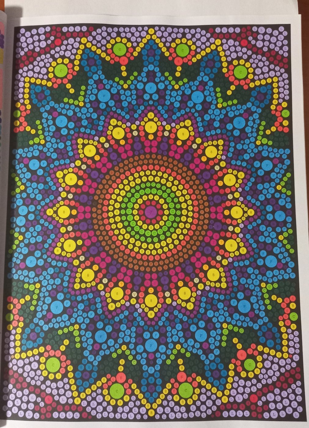 Работа от Malina