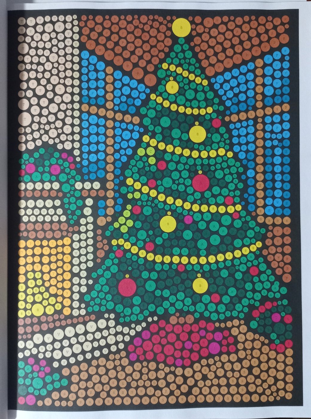 Работа от Malina