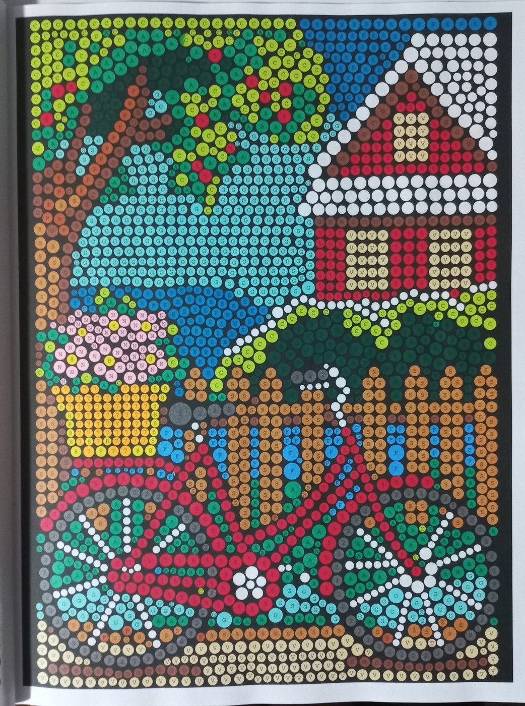 Работа от Malina