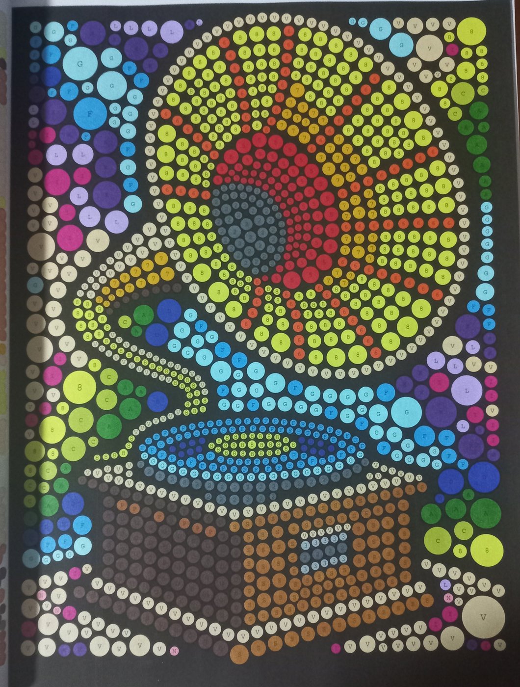 Работа от Malina