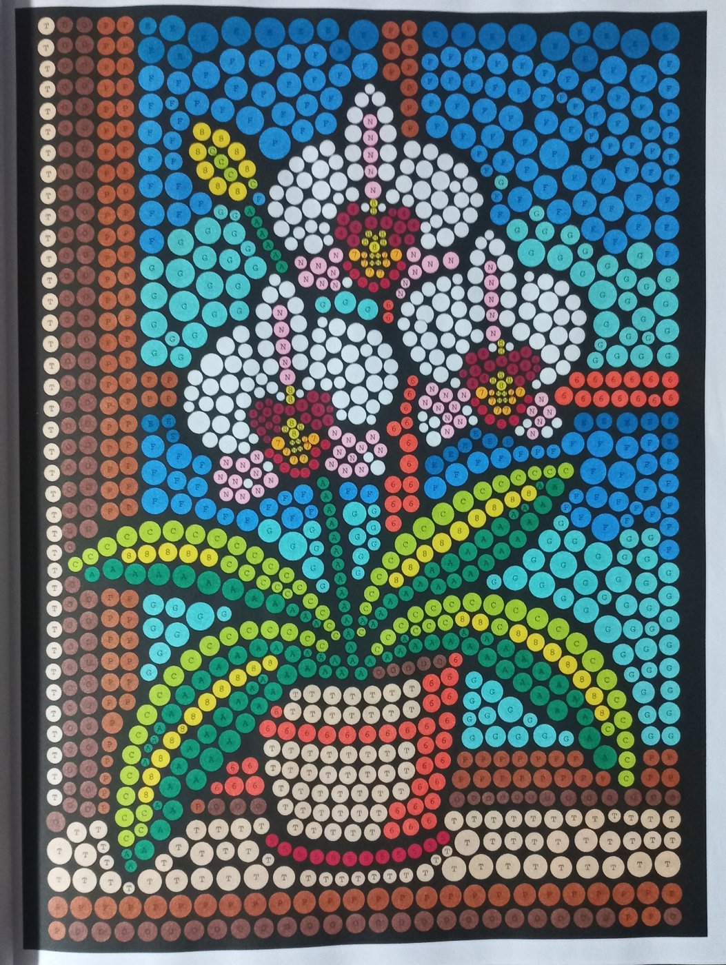 Работа от Malina