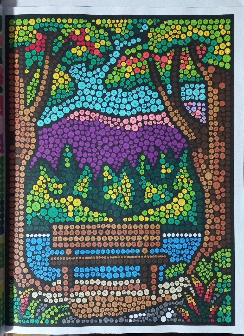 Работа от Malina