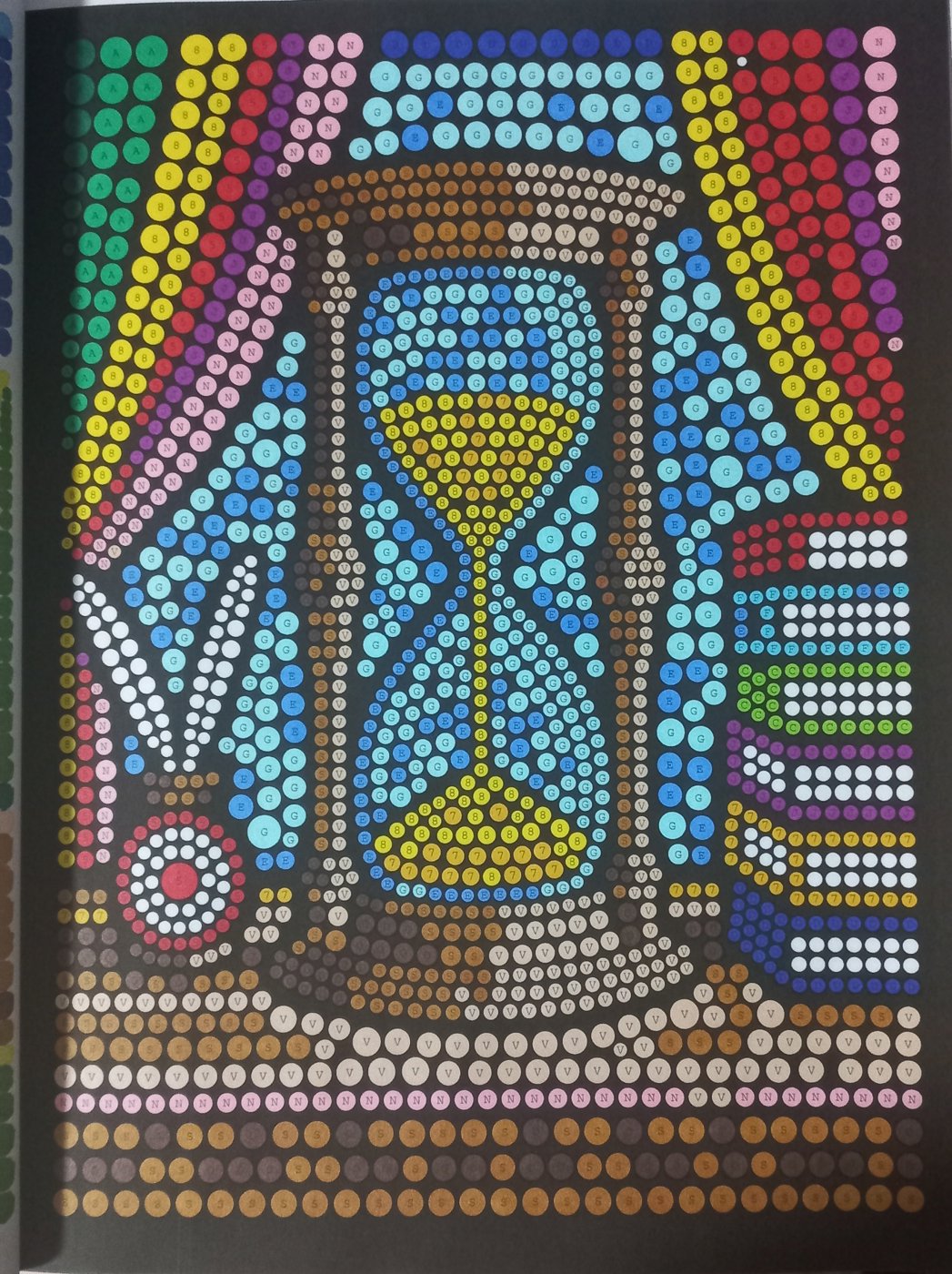 Работа от Malina