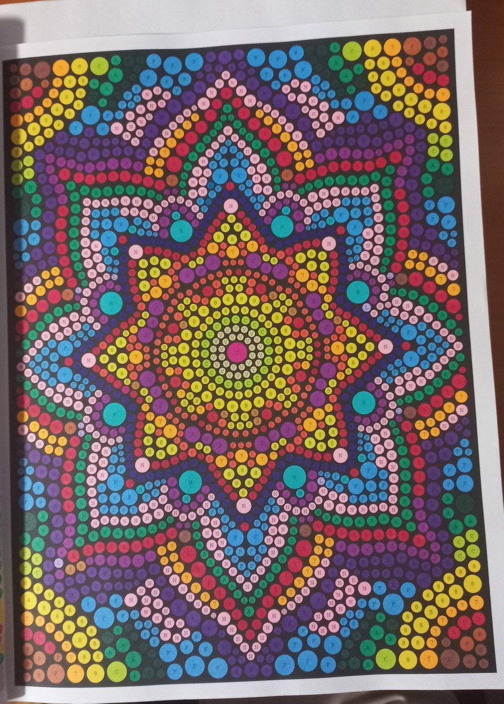 Работа от Malina