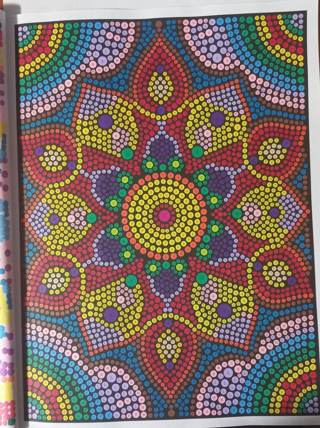 Работа от Malina