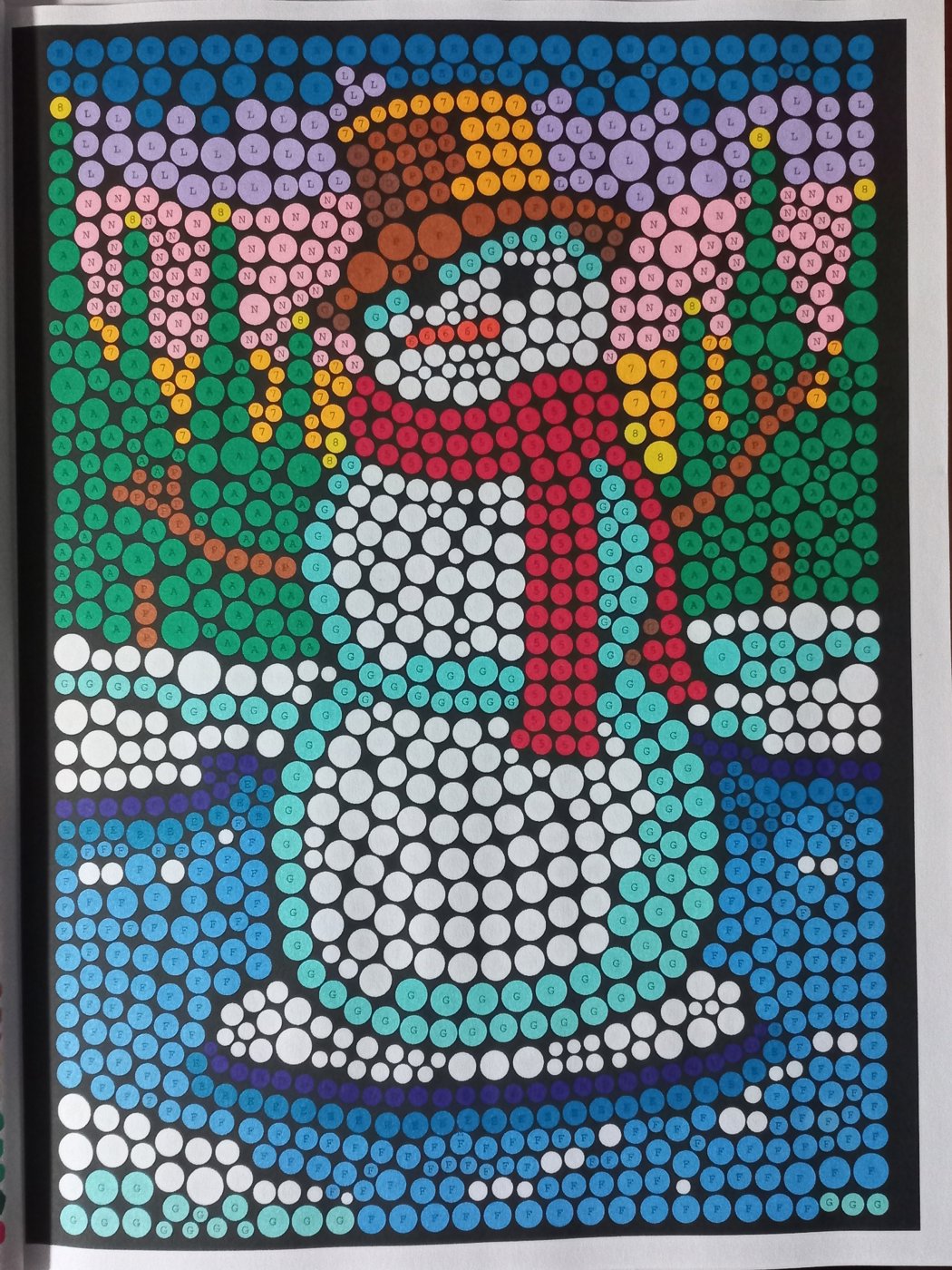 Работа от Malina