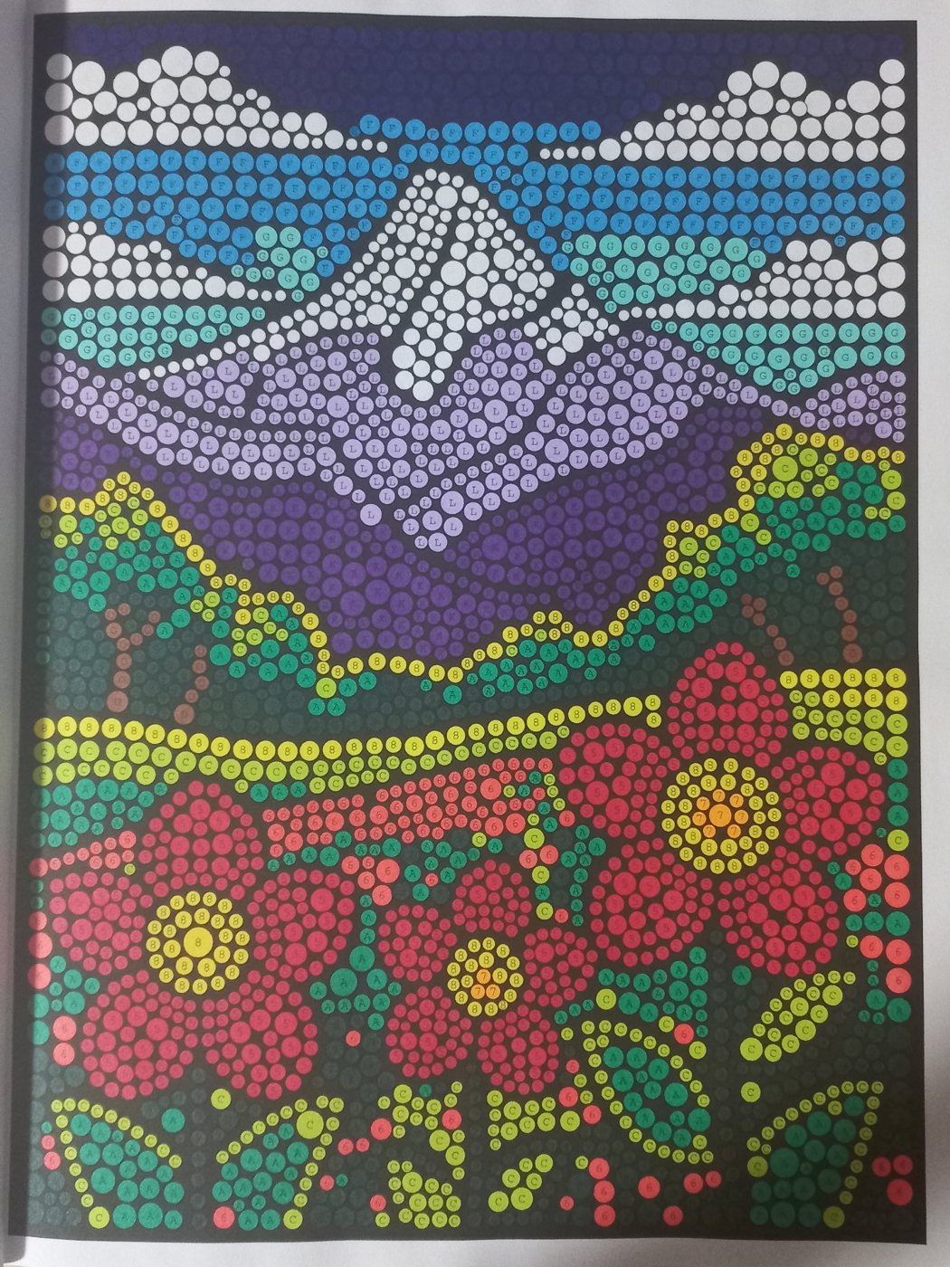 Работа от Malina