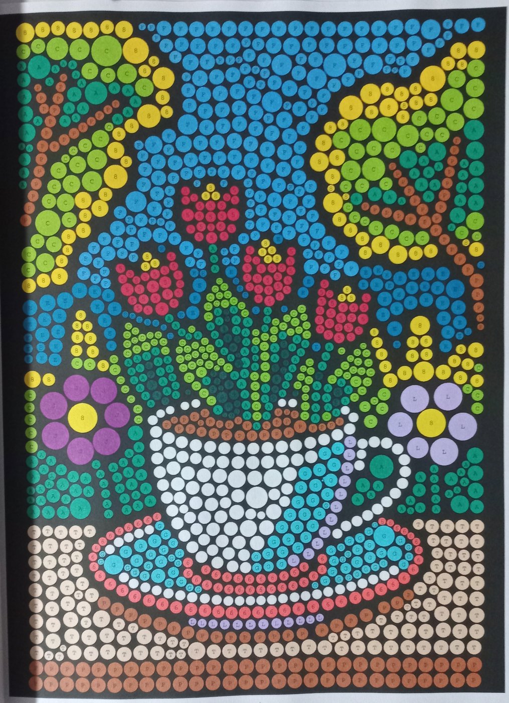 Работа от Malina