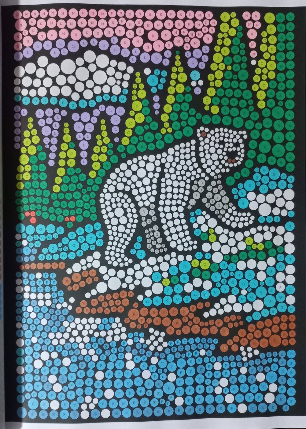 Работа от Malina