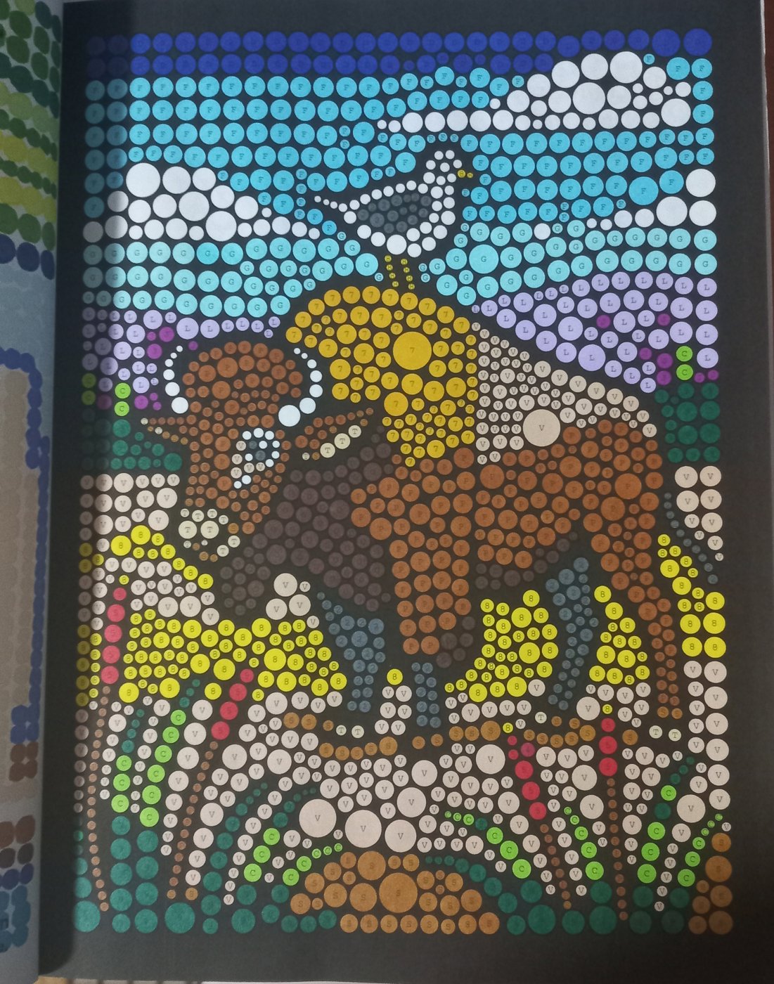 Работа от Malina