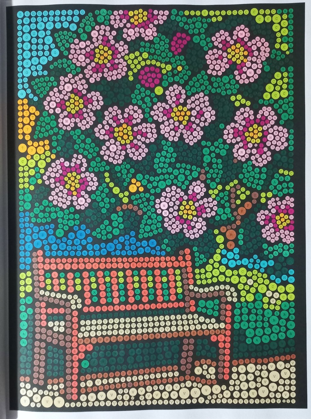 Работа от Malina