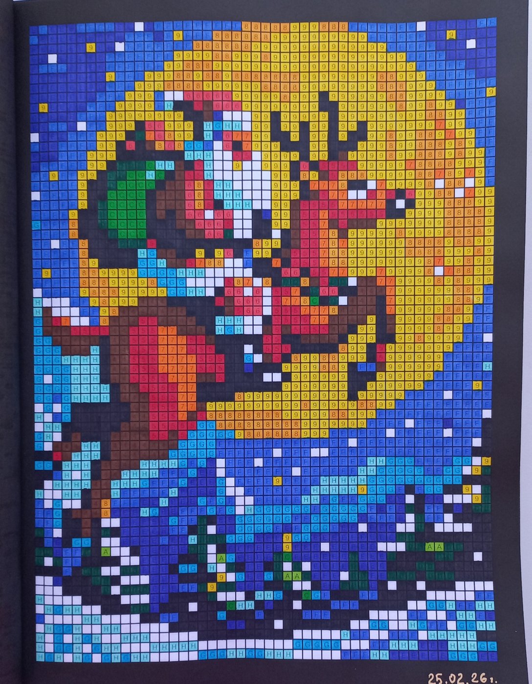 Работа от Malina