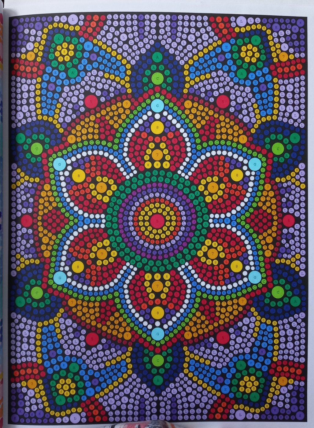 Работа от Malina