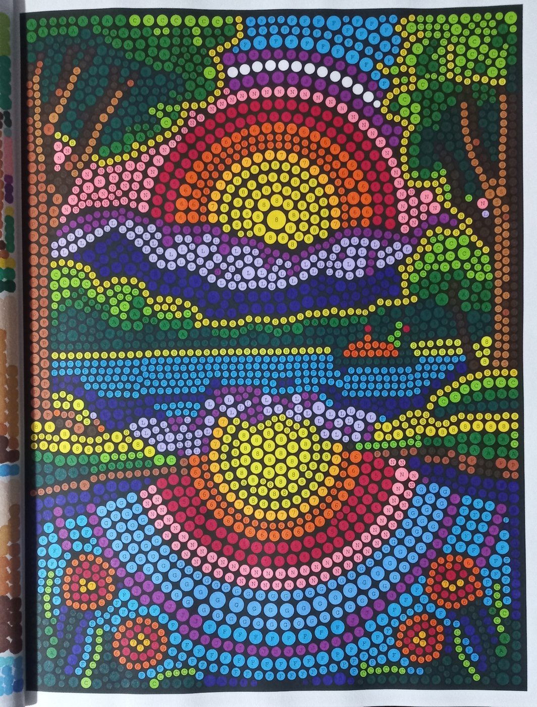 Работа от Malina