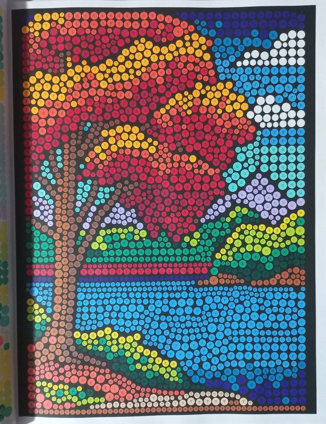 Работа от Malina