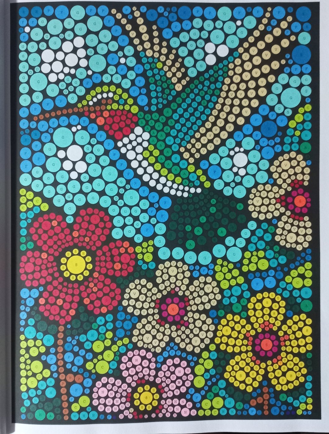 Работа от Malina