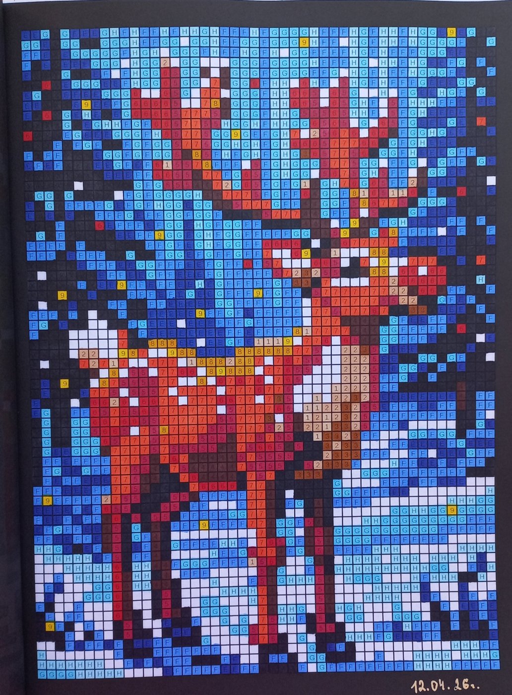 Работа от Malina