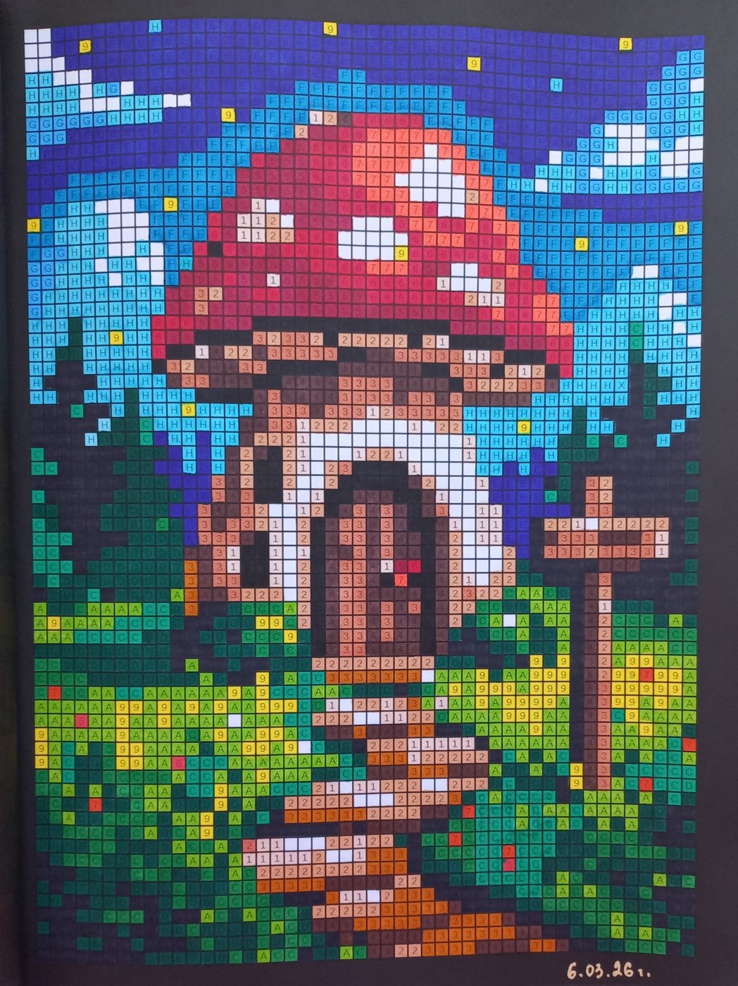 Работа от Malina