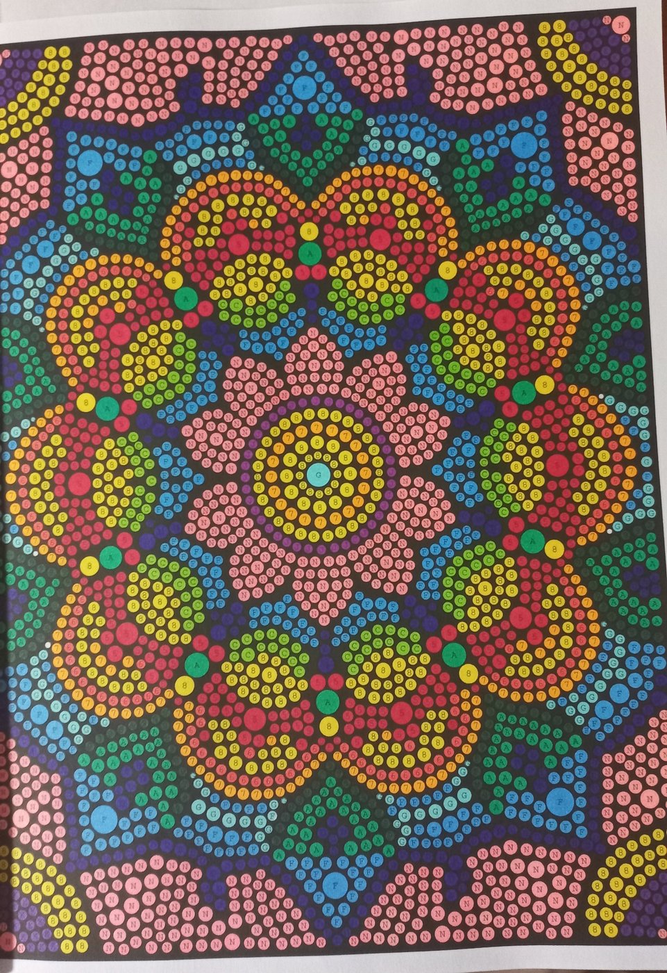 Работа от Malina